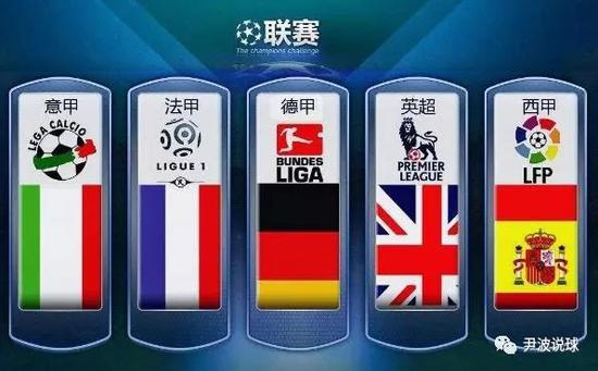 强大实力和